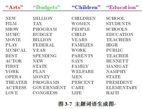 如何在快攻中合理分配场上位置?_0