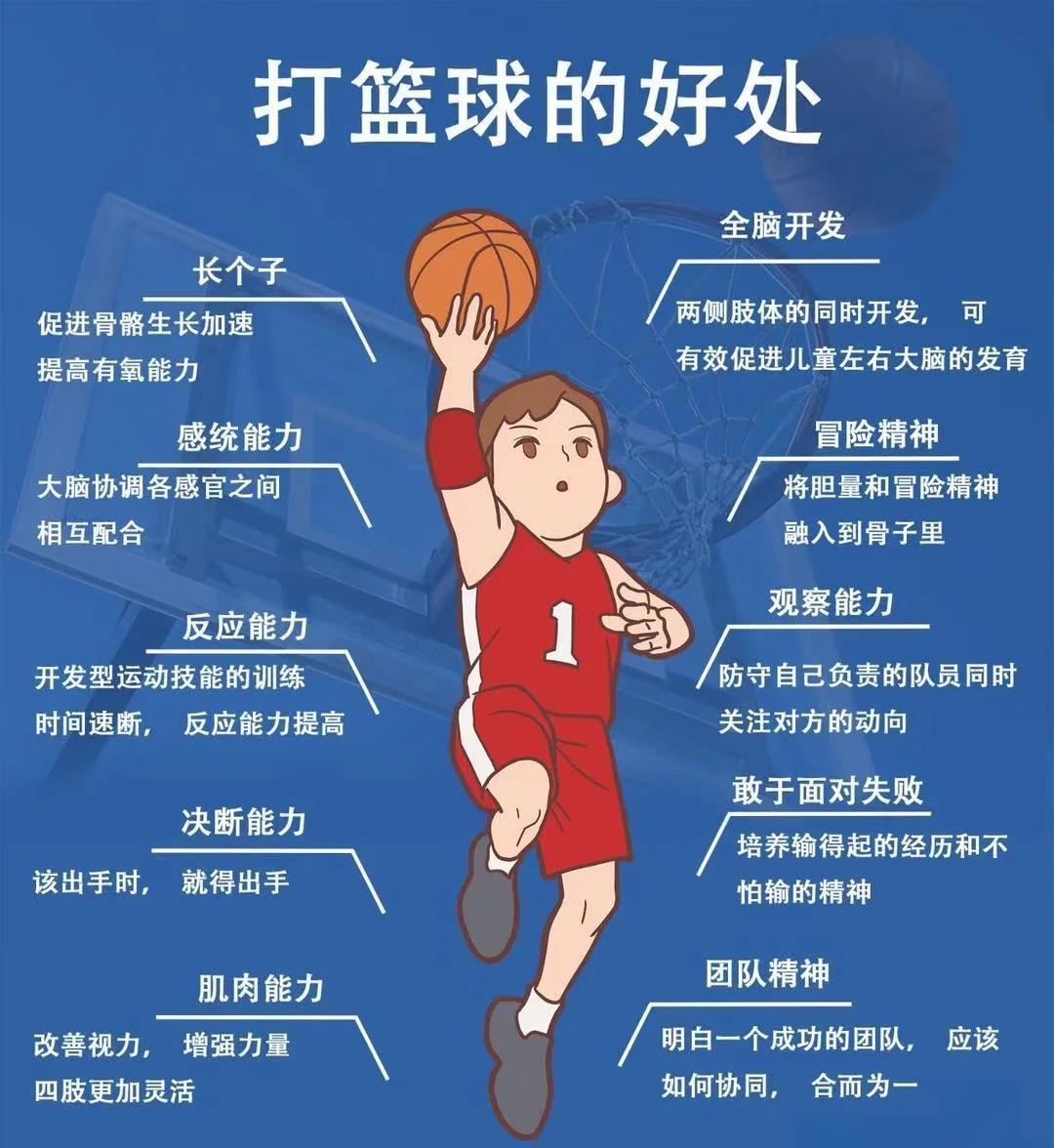 比赛后的体能恢复训练计划_1
