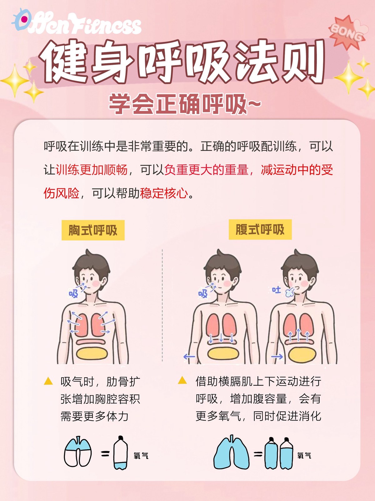 业余篮球爱好者如何在家练习呼吸技巧